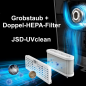 Preview: Hepa-Filter JSD-Händetrockner UVclean UVclean Basic